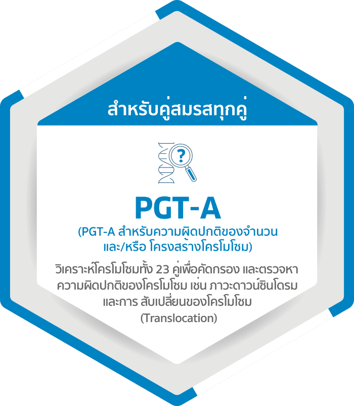 PGT-A 喔赋喔福喔编笟喔勦腹喙堗釜喔∴福喔笚喔膏竵喔勦腹喙? class=