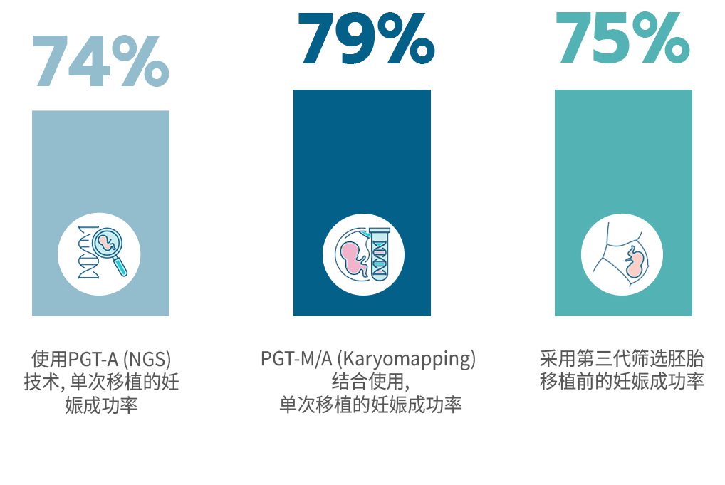 患者成功案例 class=