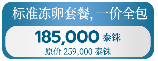 Elite Egg freezing price (CN)